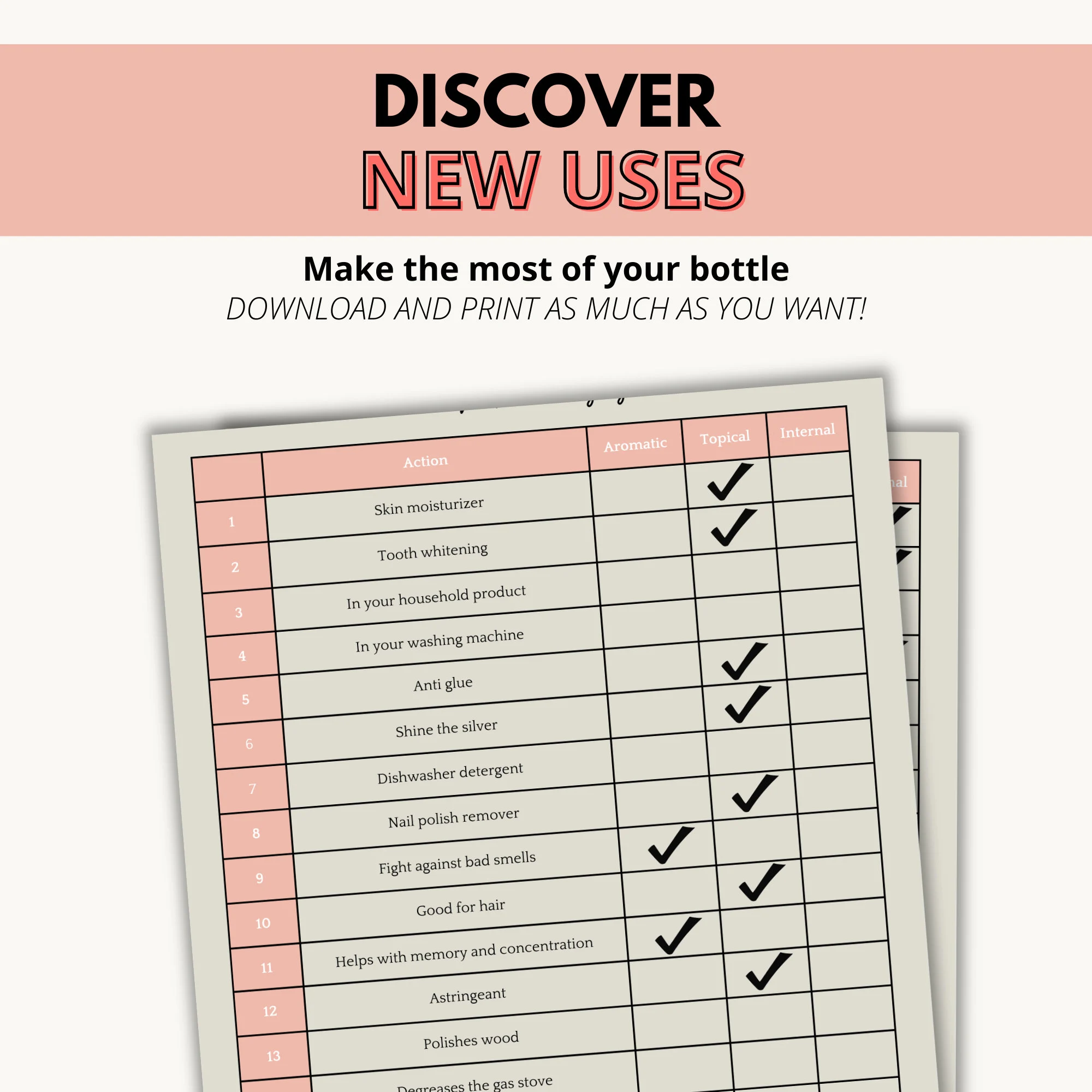 Downloadable file – 60 uses for lemon essential oil – Image 5