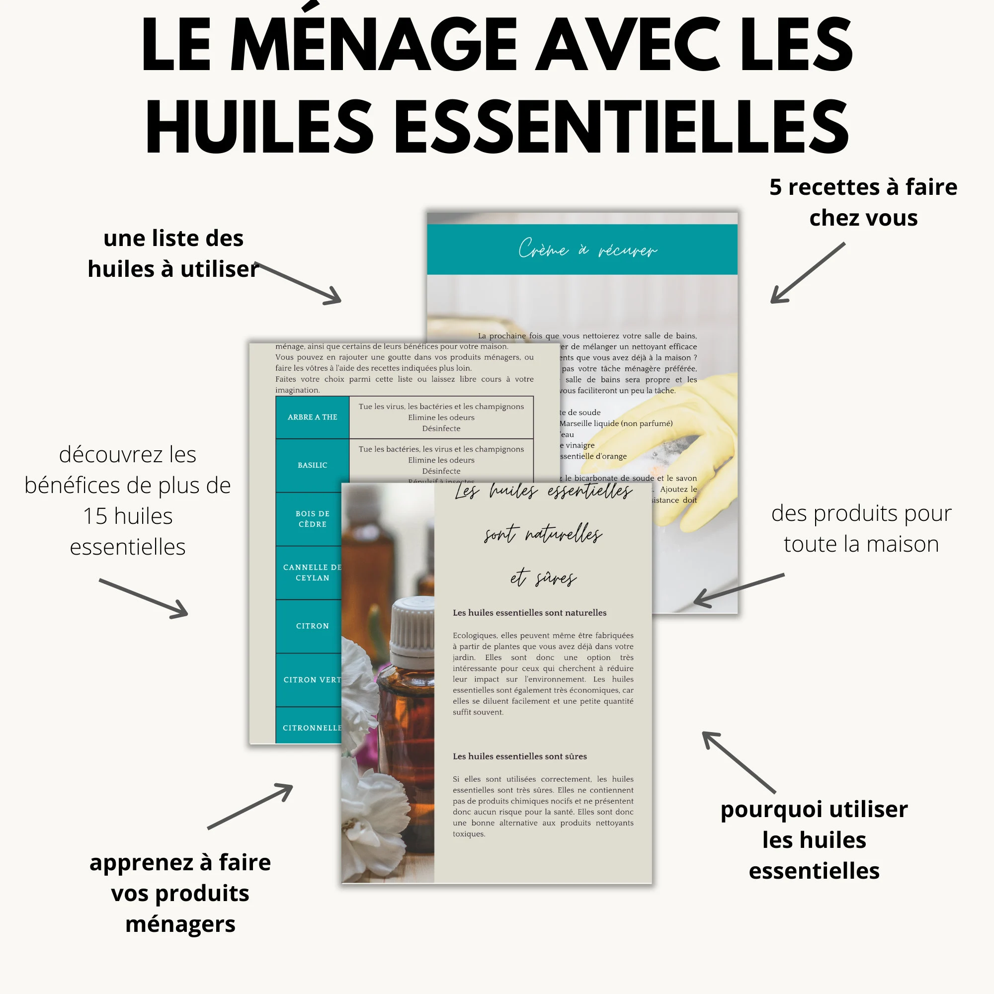 E-book - Le ménage avec les huiles essentielles – Image 5