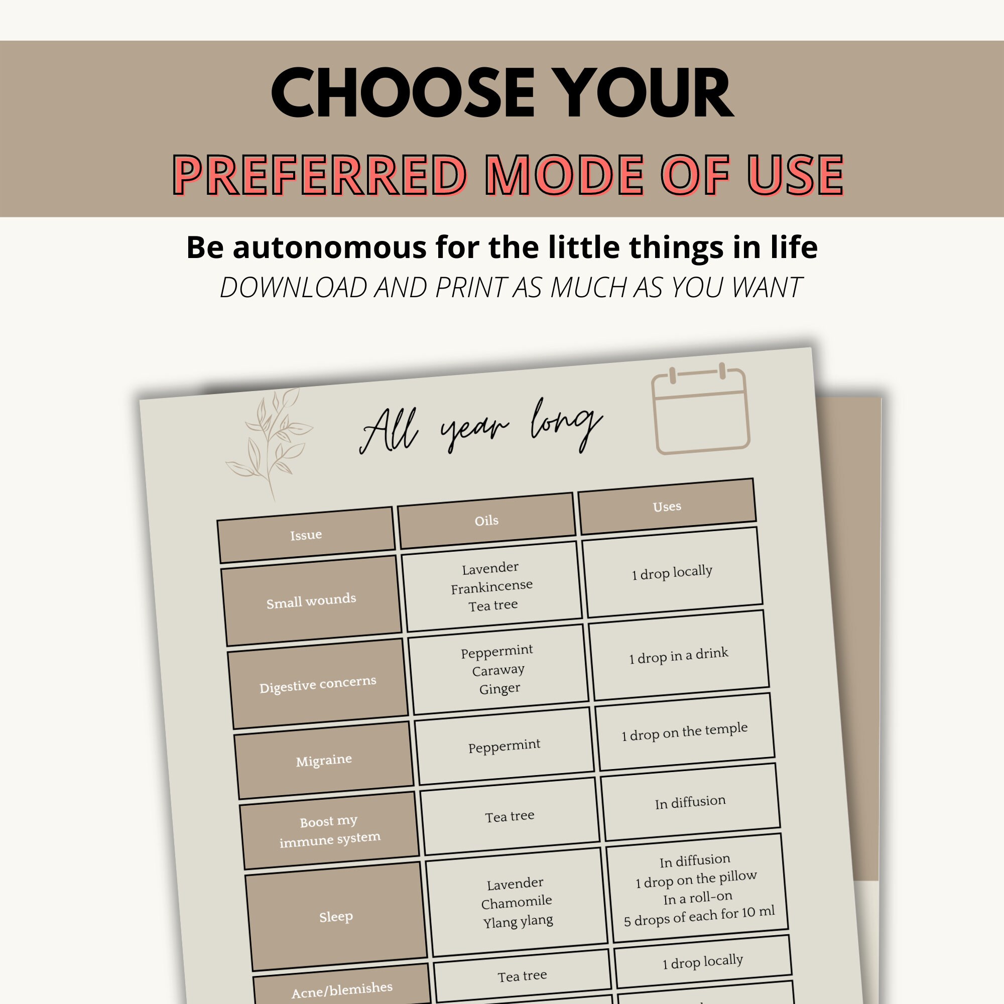 Downloadable file – My first aid kit : treat everyday ailments with essential oils. – Image 5