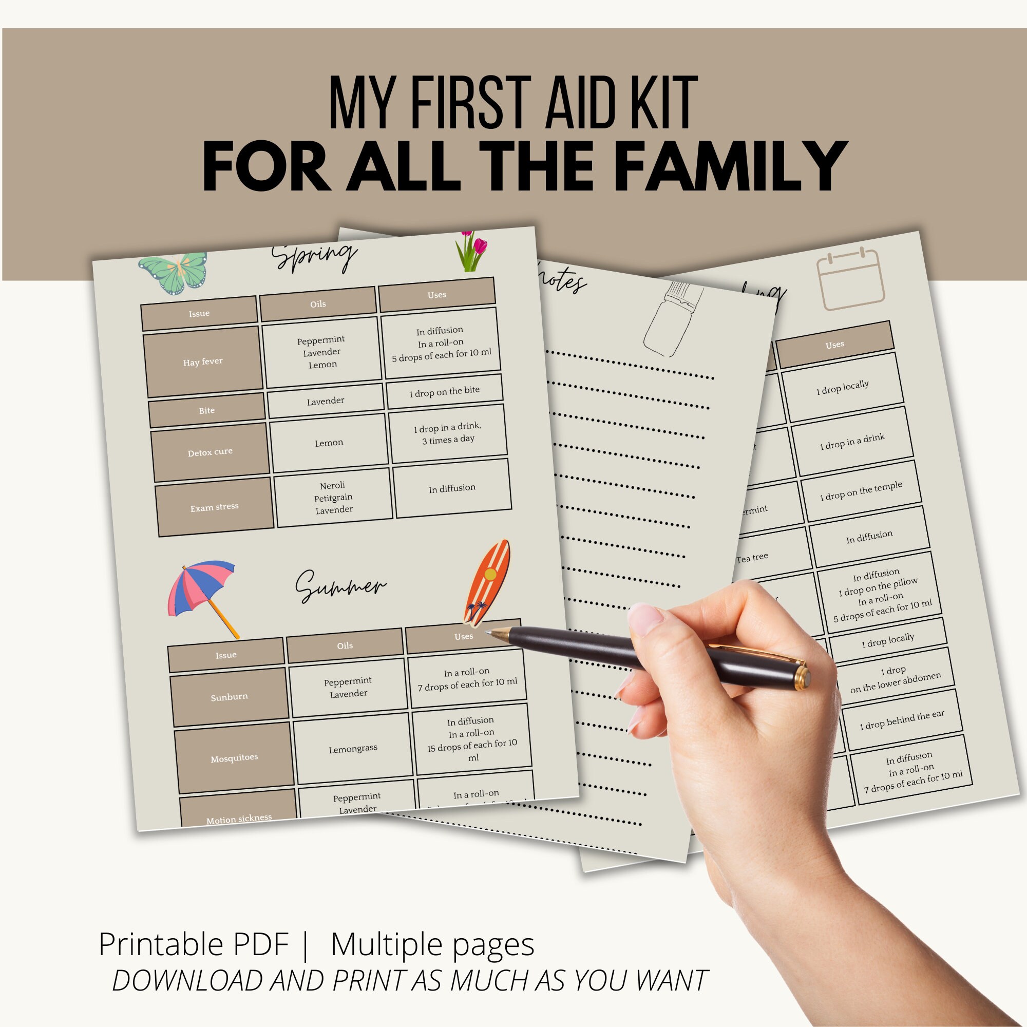 Downloadable file – My first aid kit : treat everyday ailments with essential oils. – Image 2