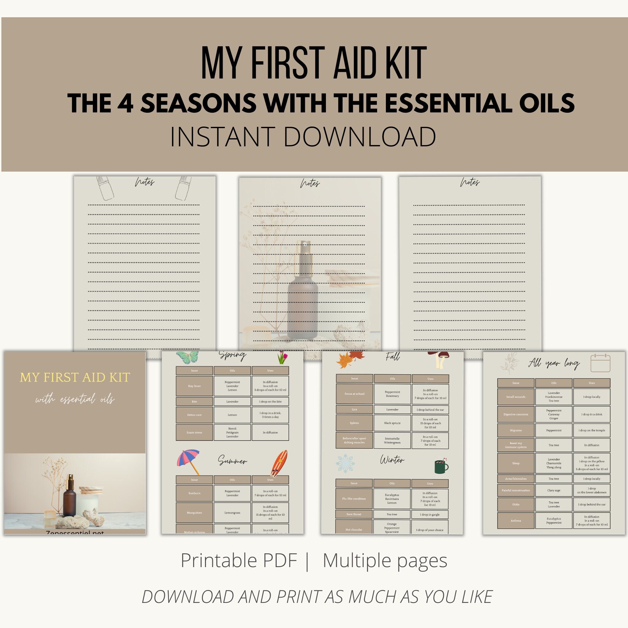 Downloadable file – My first aid kit : treat everyday ailments with essential oils.