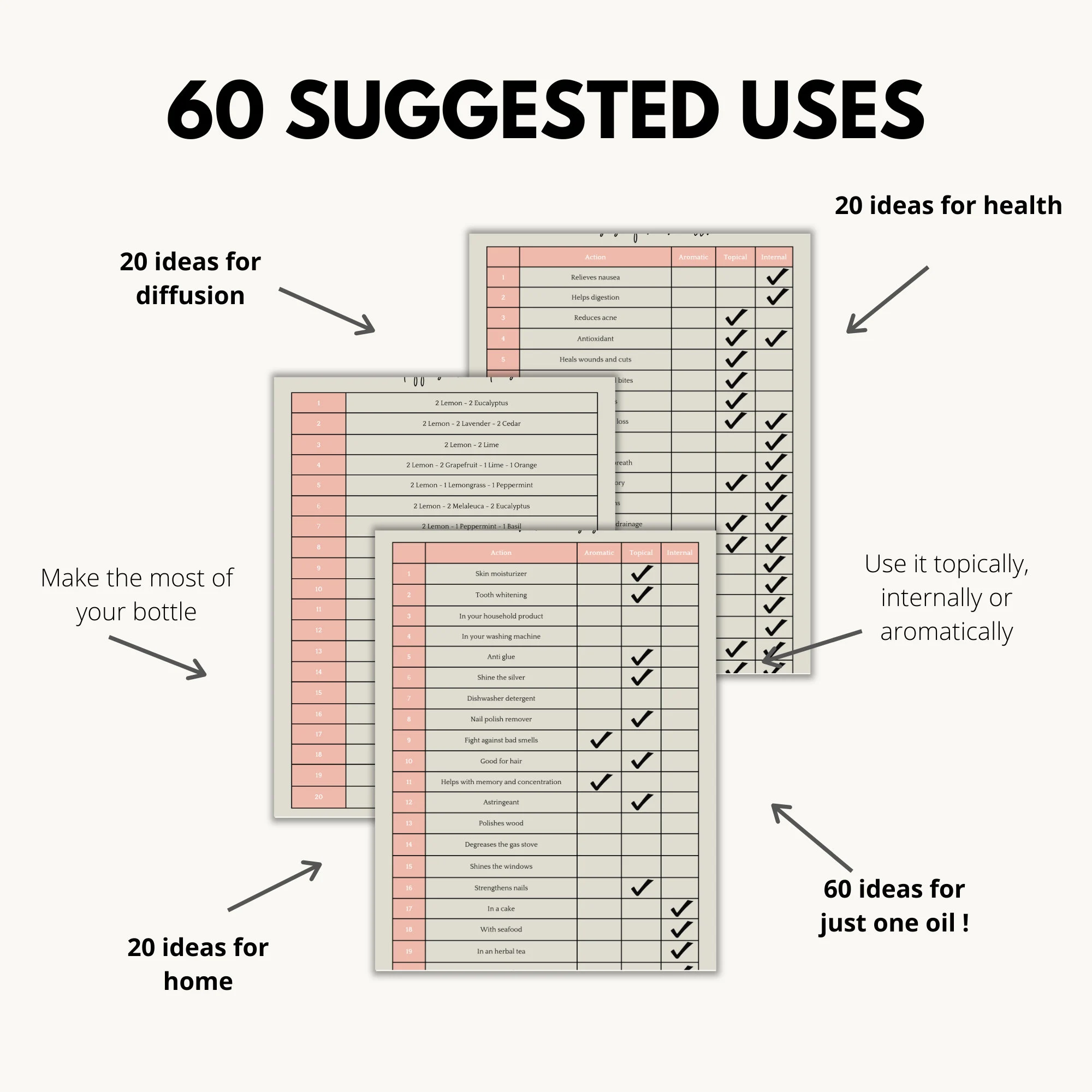 Downloadable file – 60 uses for lemon essential oil – Image 3