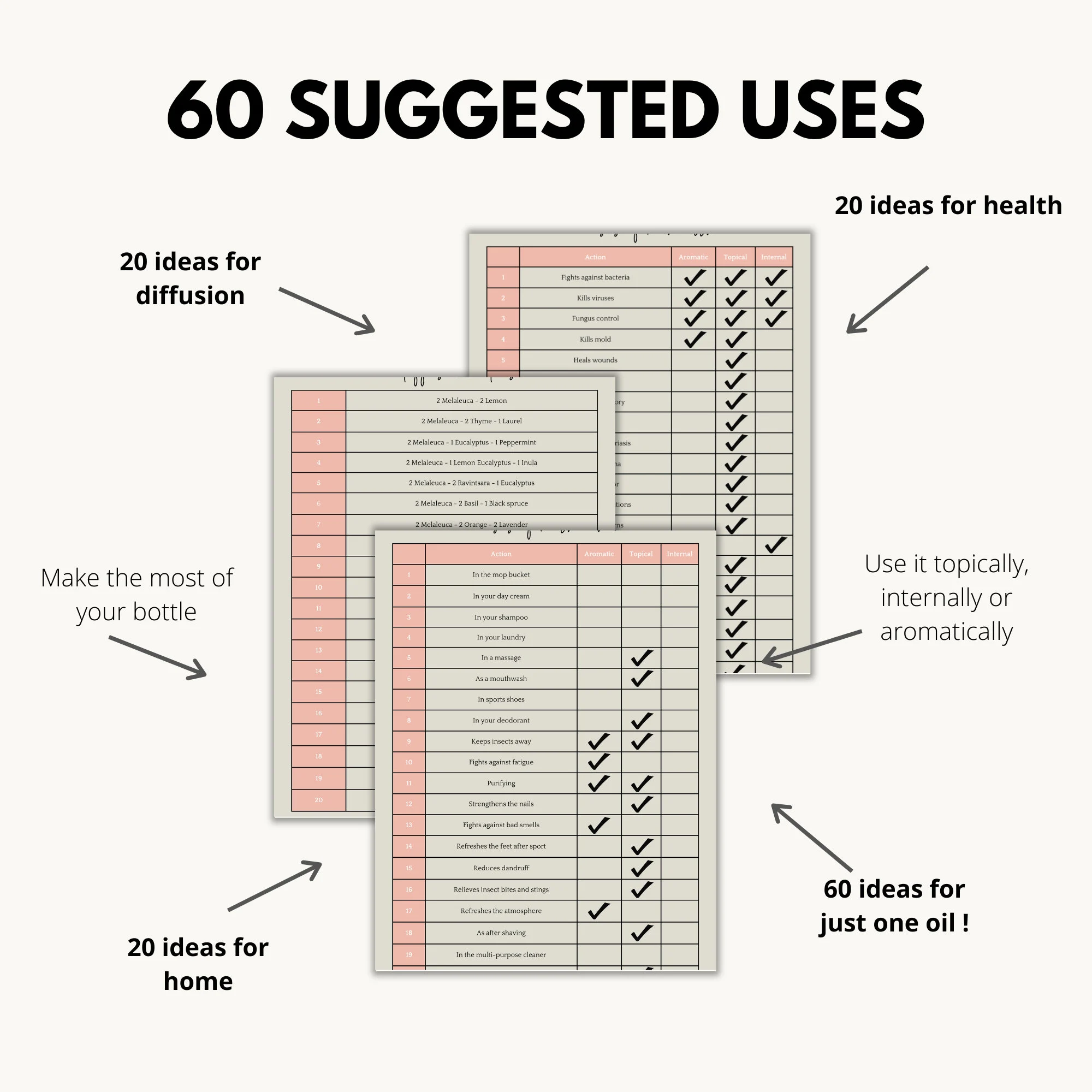Downloadable file - 60 uses for melaleuca essential oil – Image 2