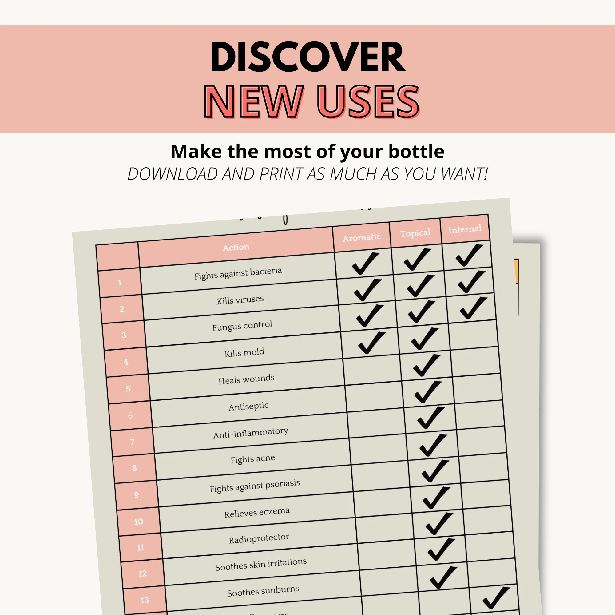 Downloadable file - 60 uses for melaleuca essential oil – Image 4