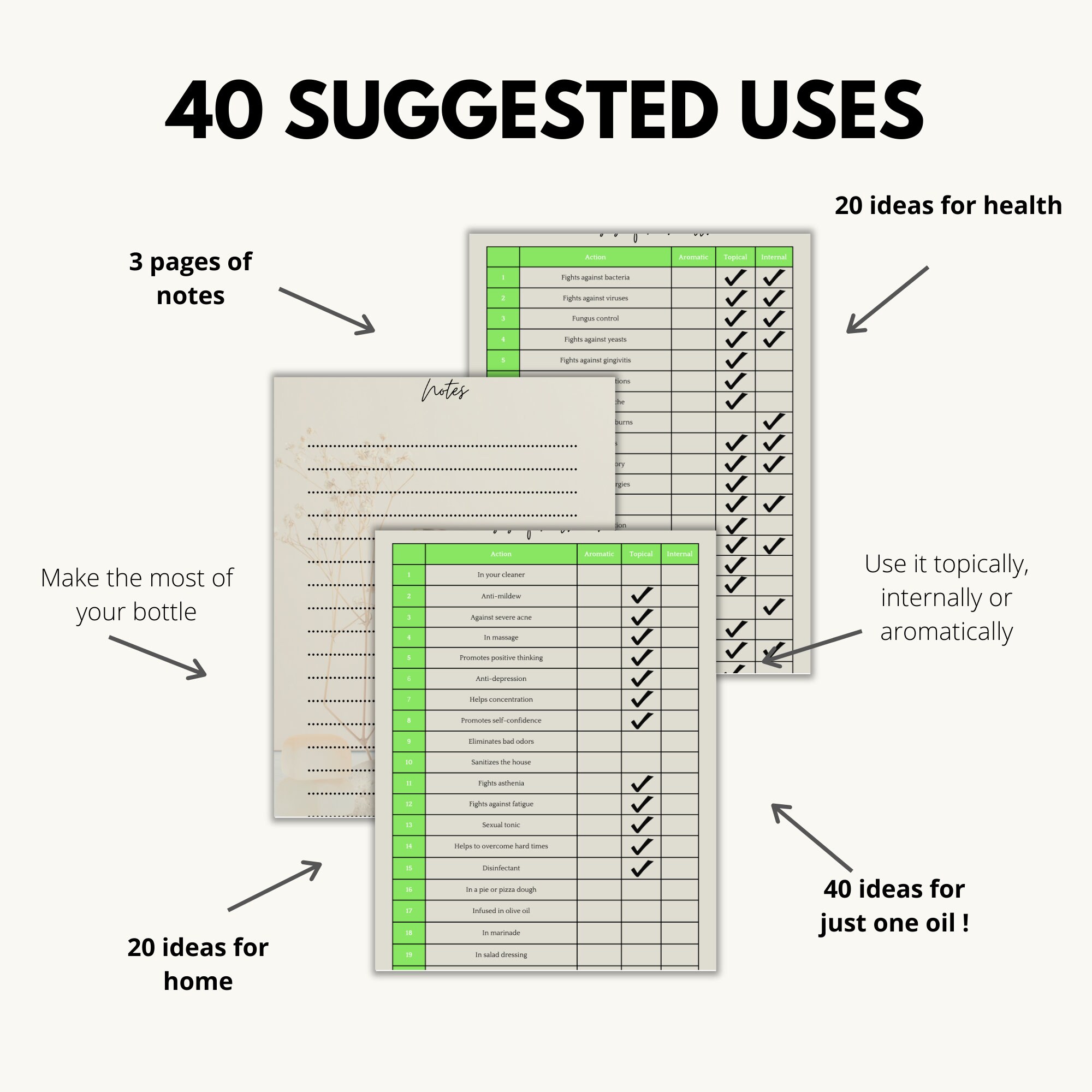 Downloadable file - 40 uses for oregano essential oil – Image 2