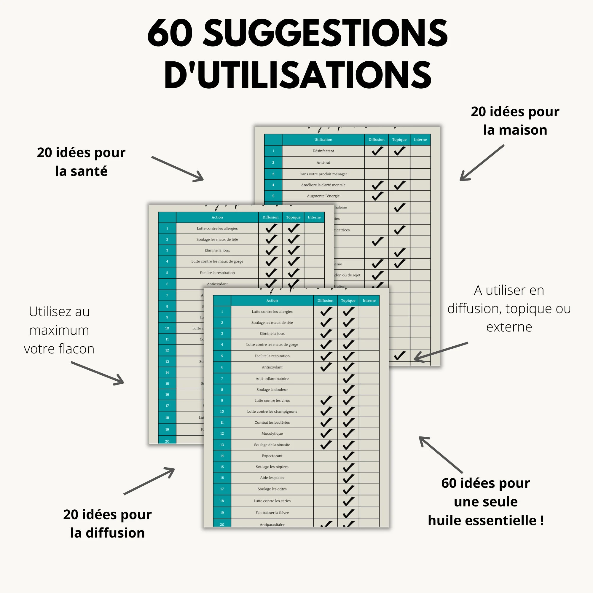 Fiche téléchargeable – Huile essentielle d'eucalyptus : 60 utilisations – Image 2
