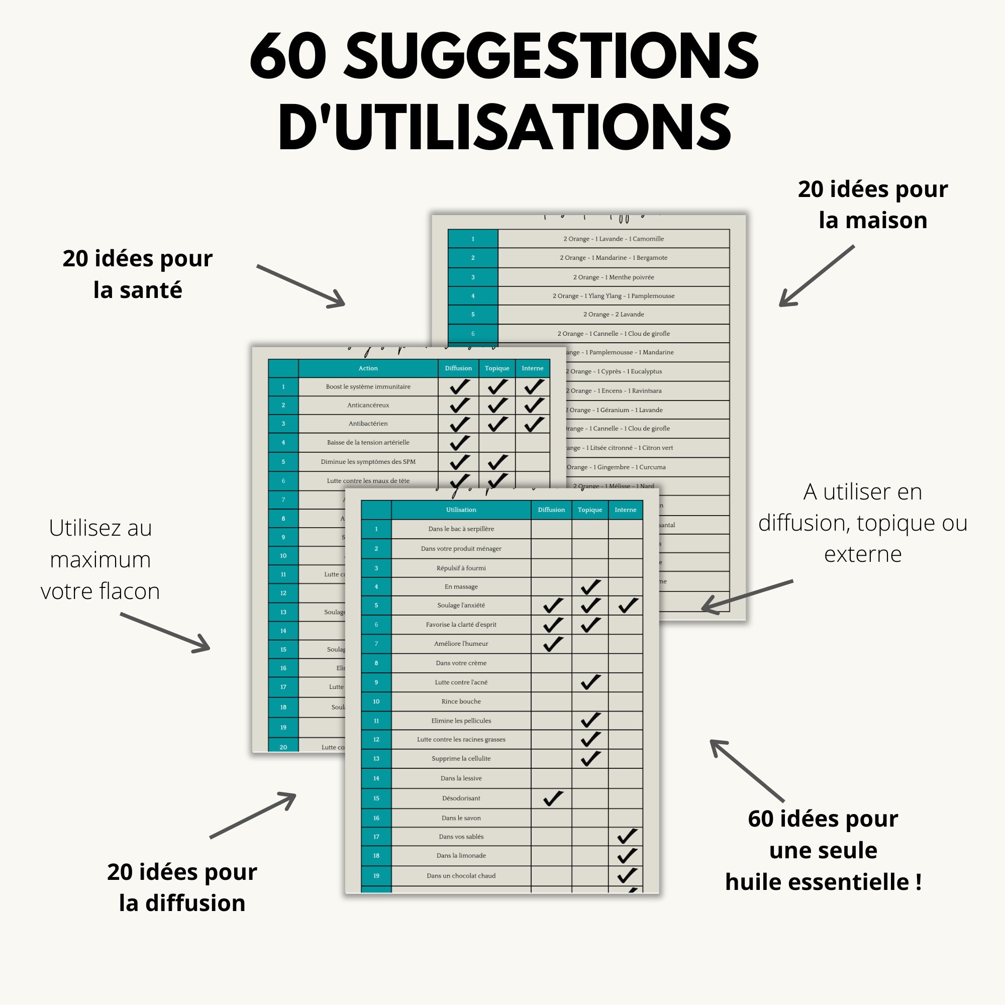 Fiche téléchargeable - Huile essentielle d'orange : 60 utilisations – Image 3