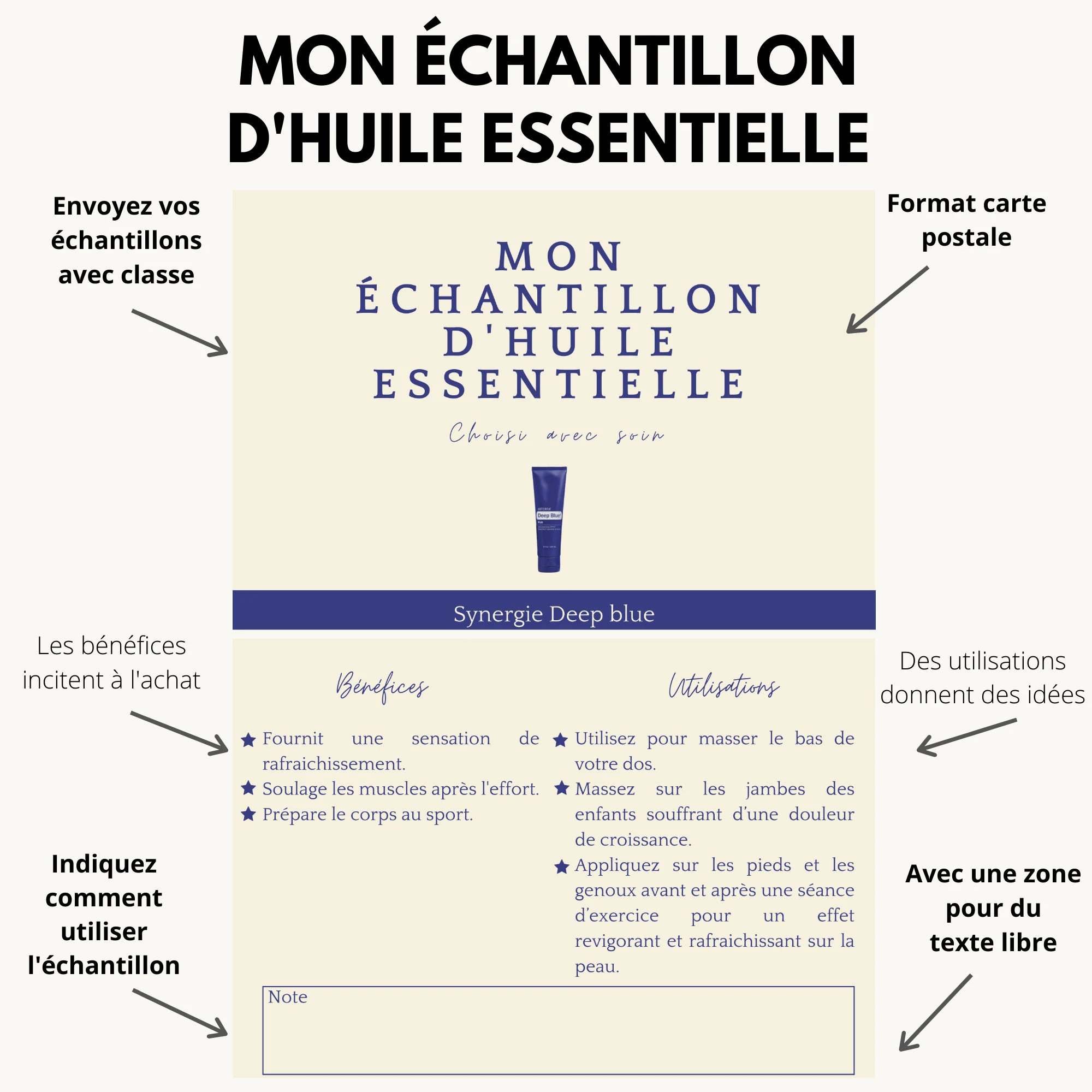 Fiche téléchargeable - carte d'échantillon huile essentielle Deepblue – Image 2