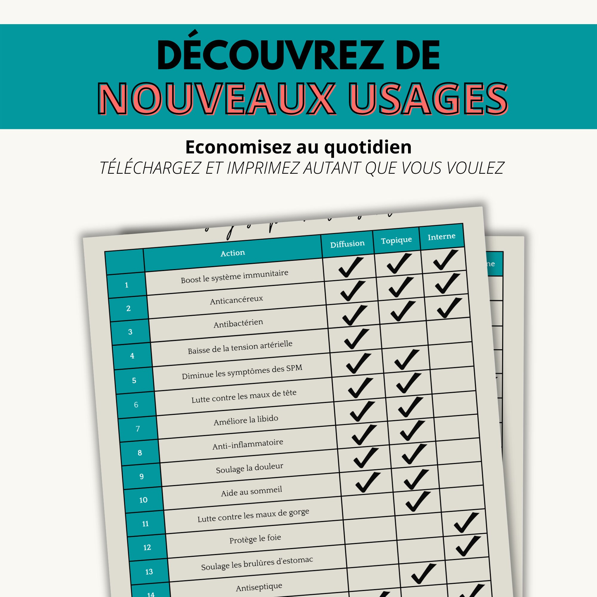 Fiche téléchargeable - Huile essentielle d'orange : 60 utilisations – Image 4