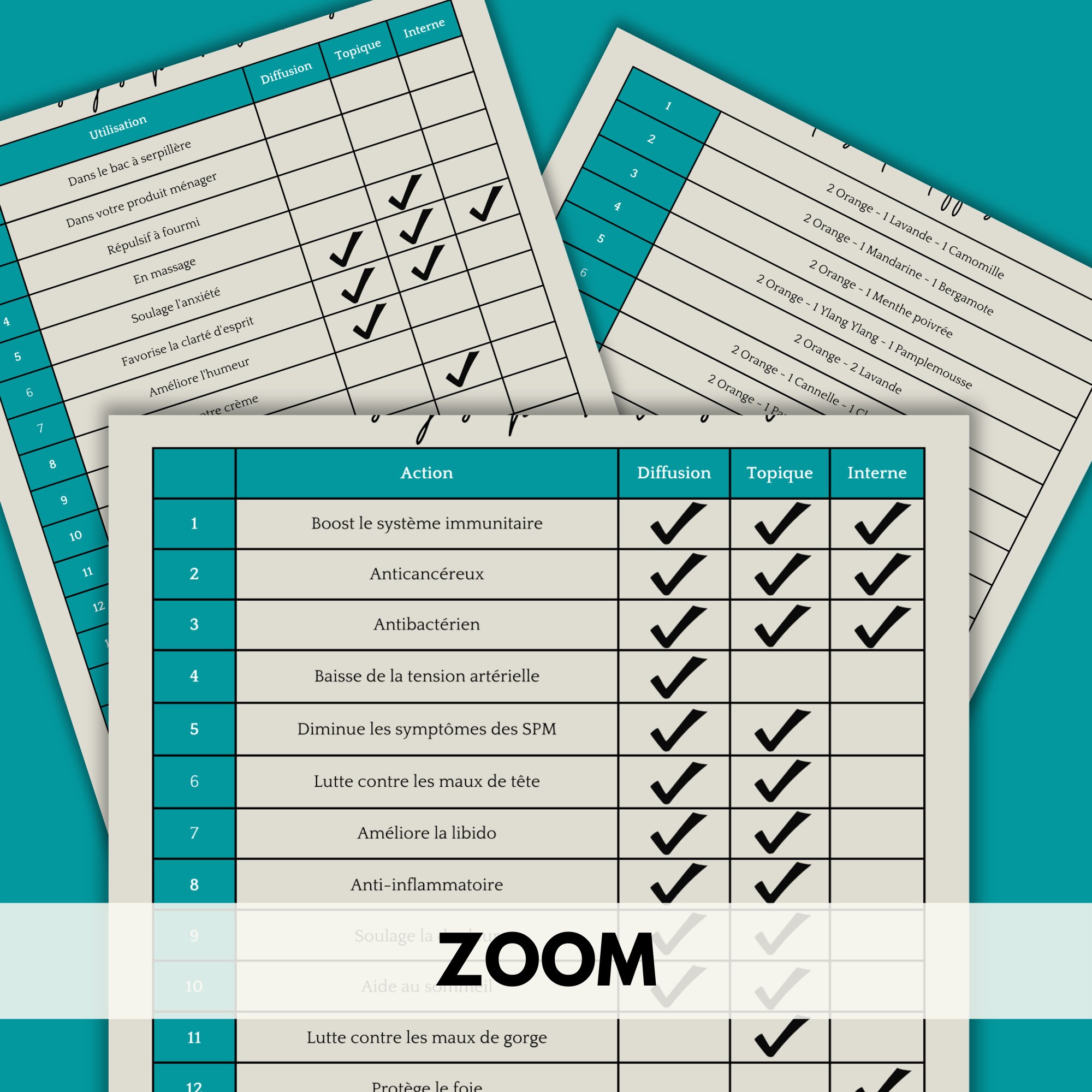 Fiche téléchargeable - Huile essentielle d'orange : 60 utilisations – Image 5