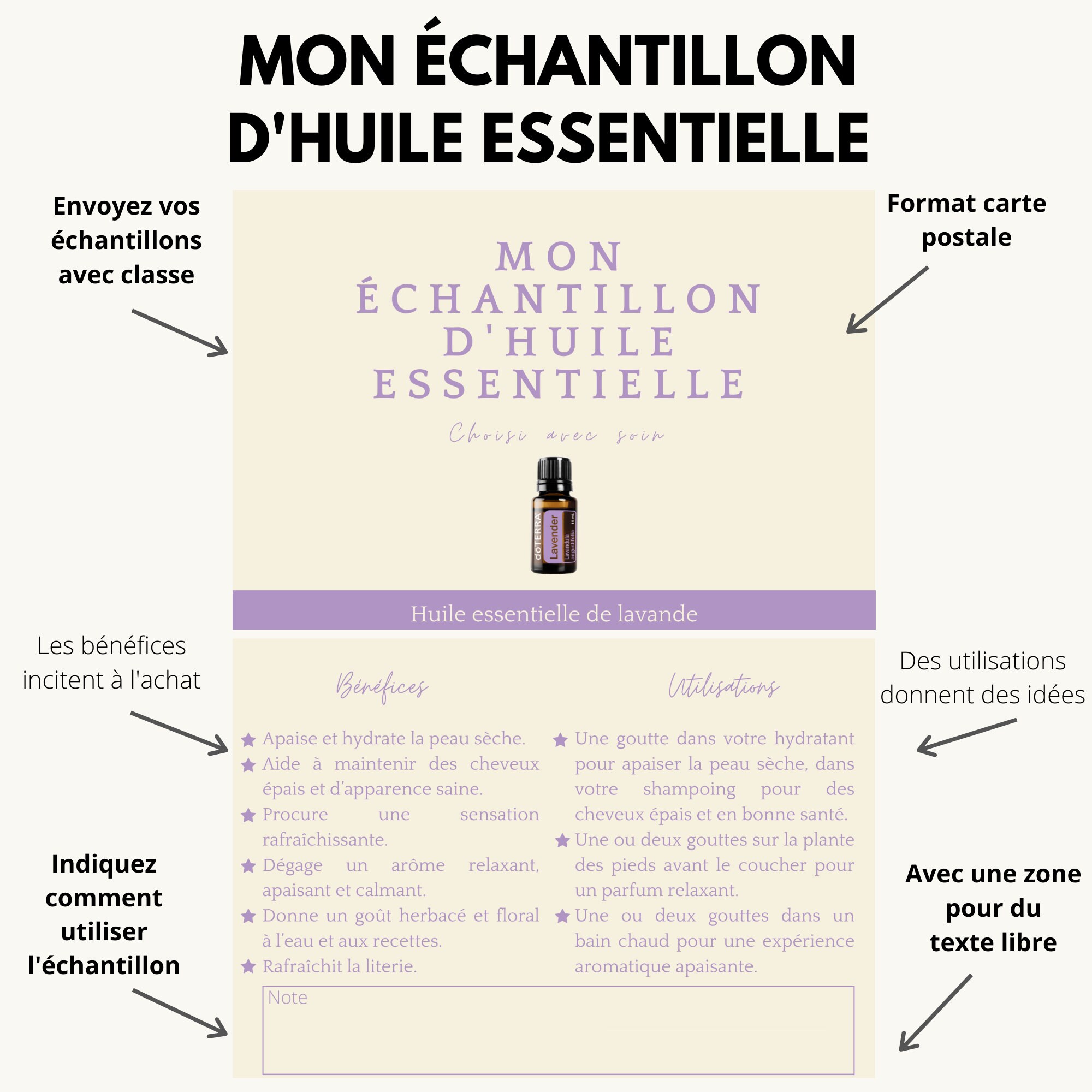 Fiche téléchargeable - carte d'échantillon huile essentielle lavande – Image 2