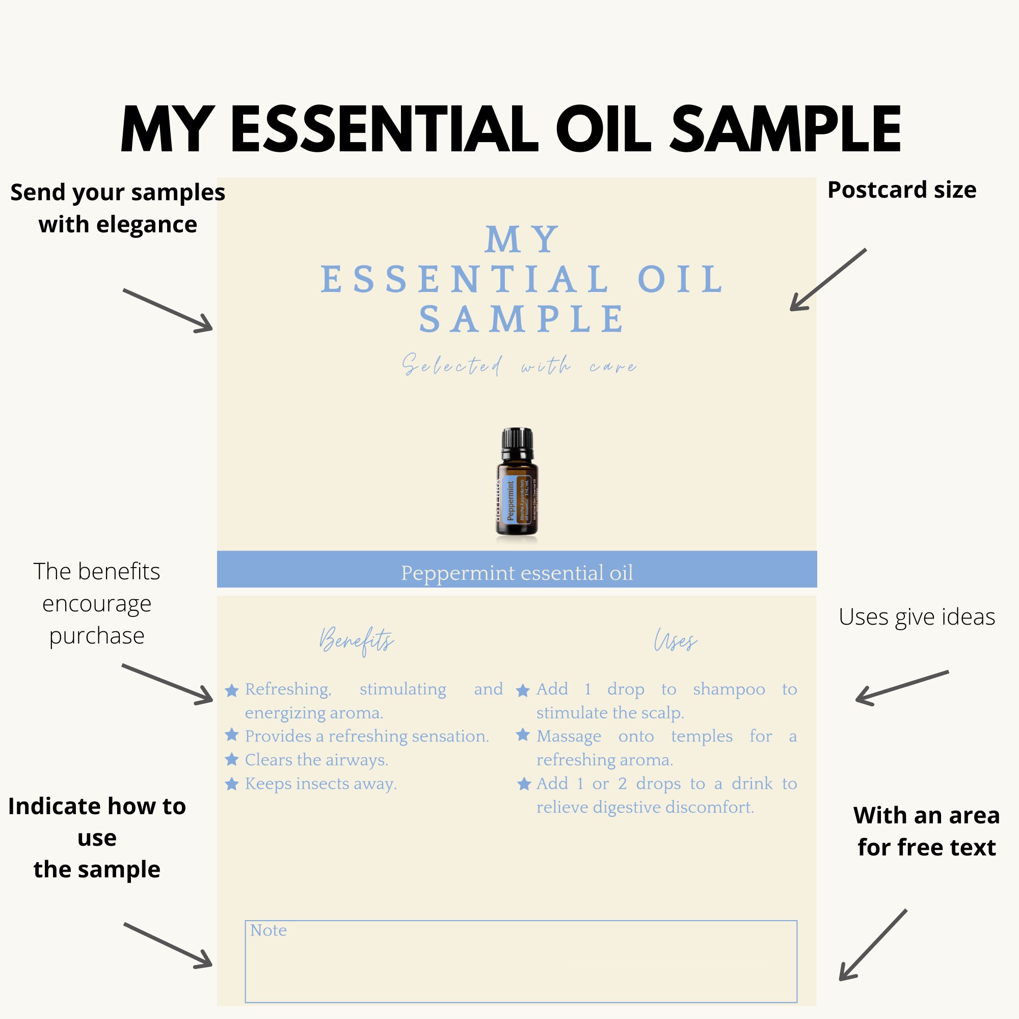 Downloadable sample card peppermint essential oil – Image 2