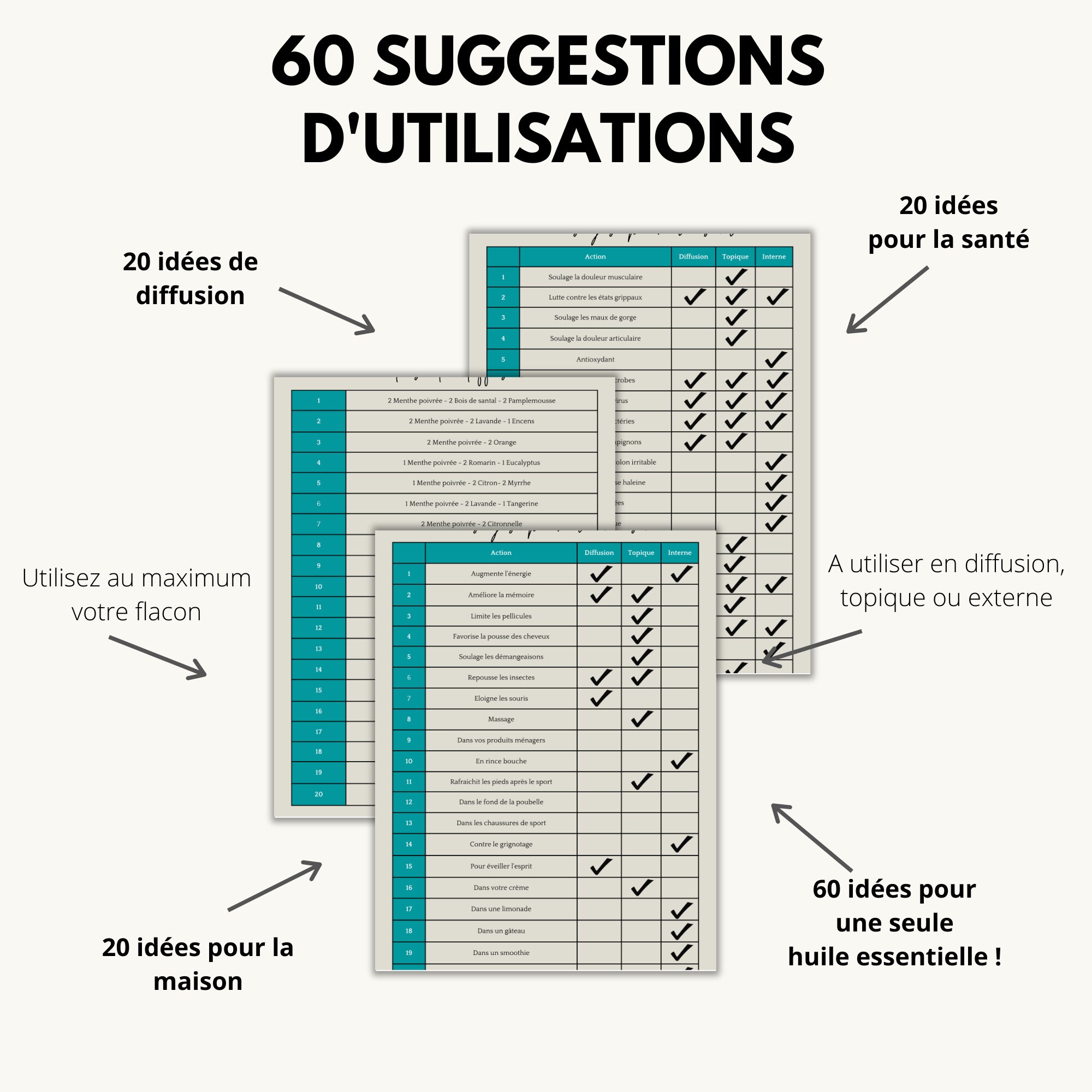 Fiche téléchargeable - 60 utilisations pour l'huile essentielle de menthe poivrée – Image 5