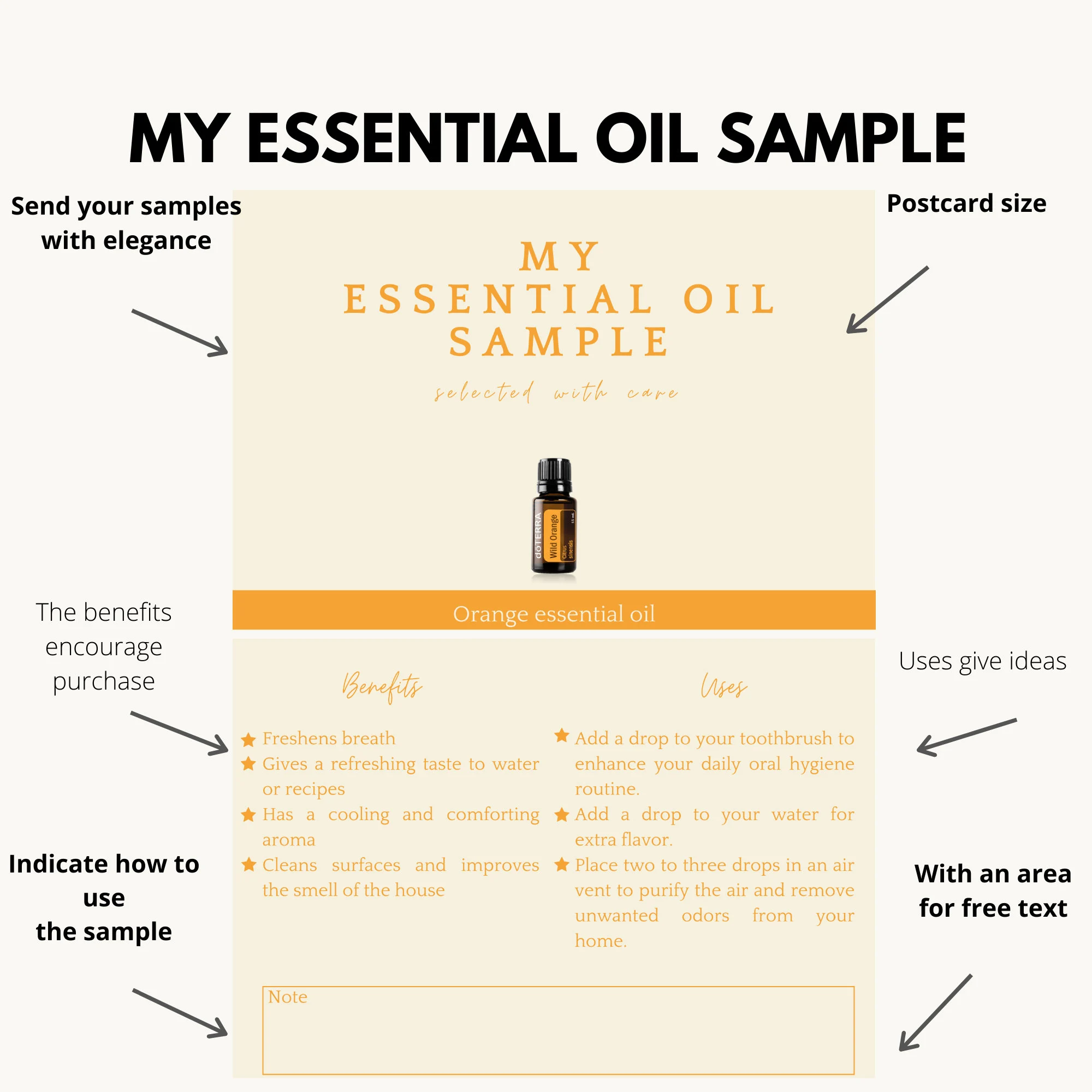 Downloadable sample card - orange essential oil – Image 2
