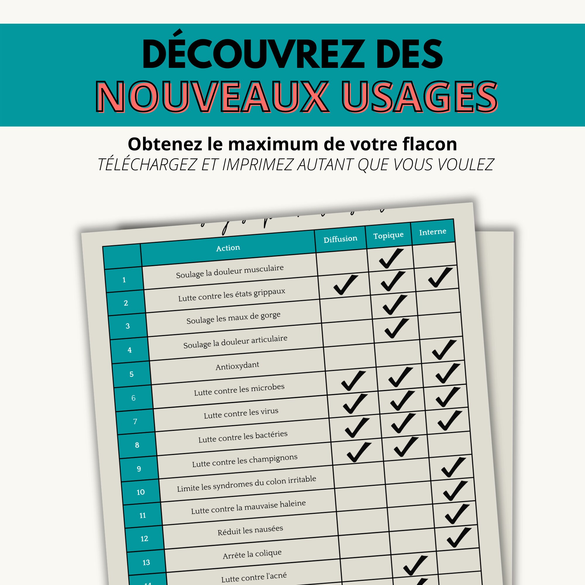Fiche téléchargeable - 60 utilisations pour l'huile essentielle de menthe poivrée – Image 3