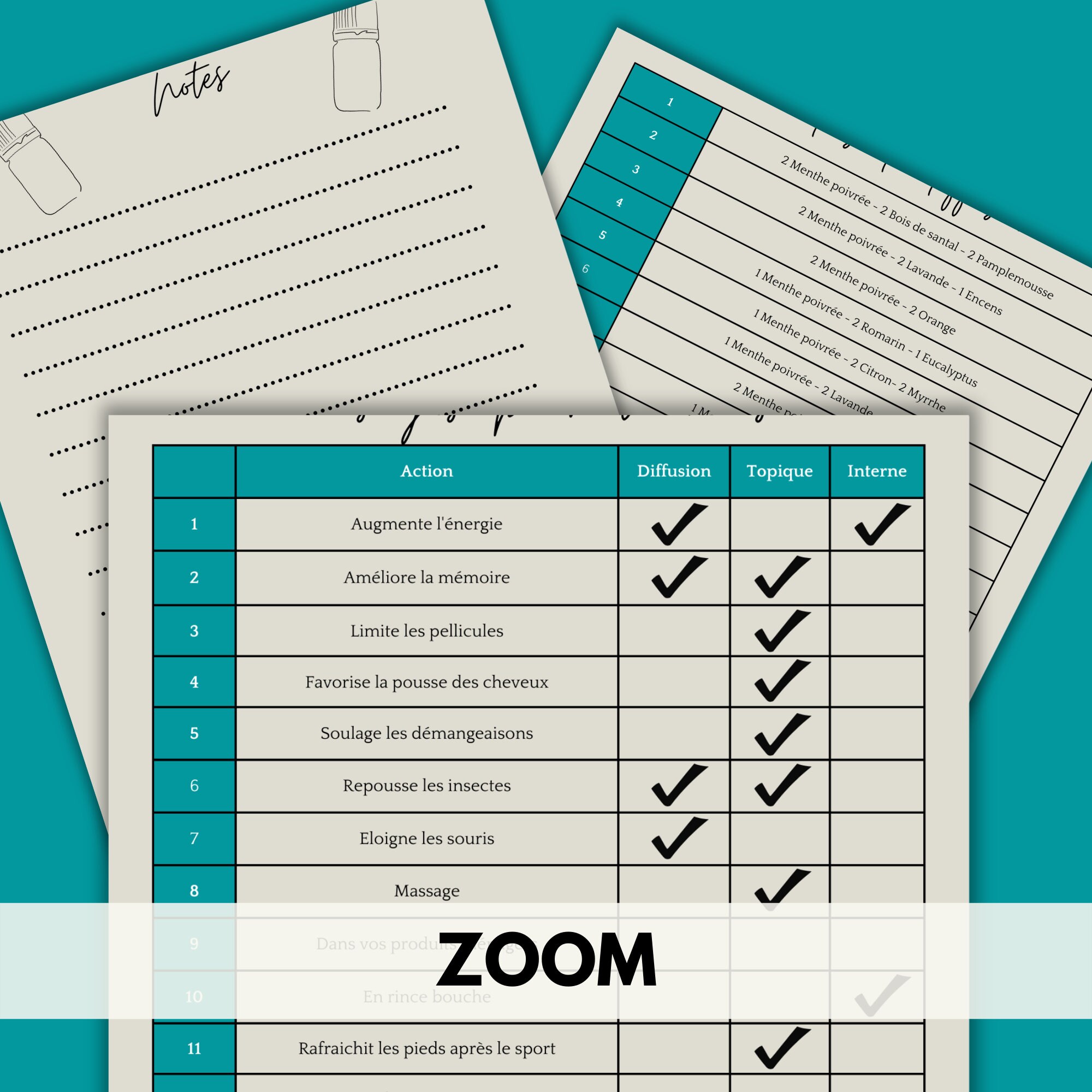 Fiche téléchargeable - 60 utilisations pour l'huile essentielle de menthe poivrée – Image 2